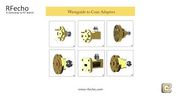 Waveguide Coax to Panel Adapter