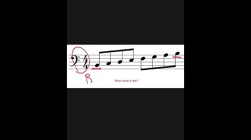 B Locrian explained 447