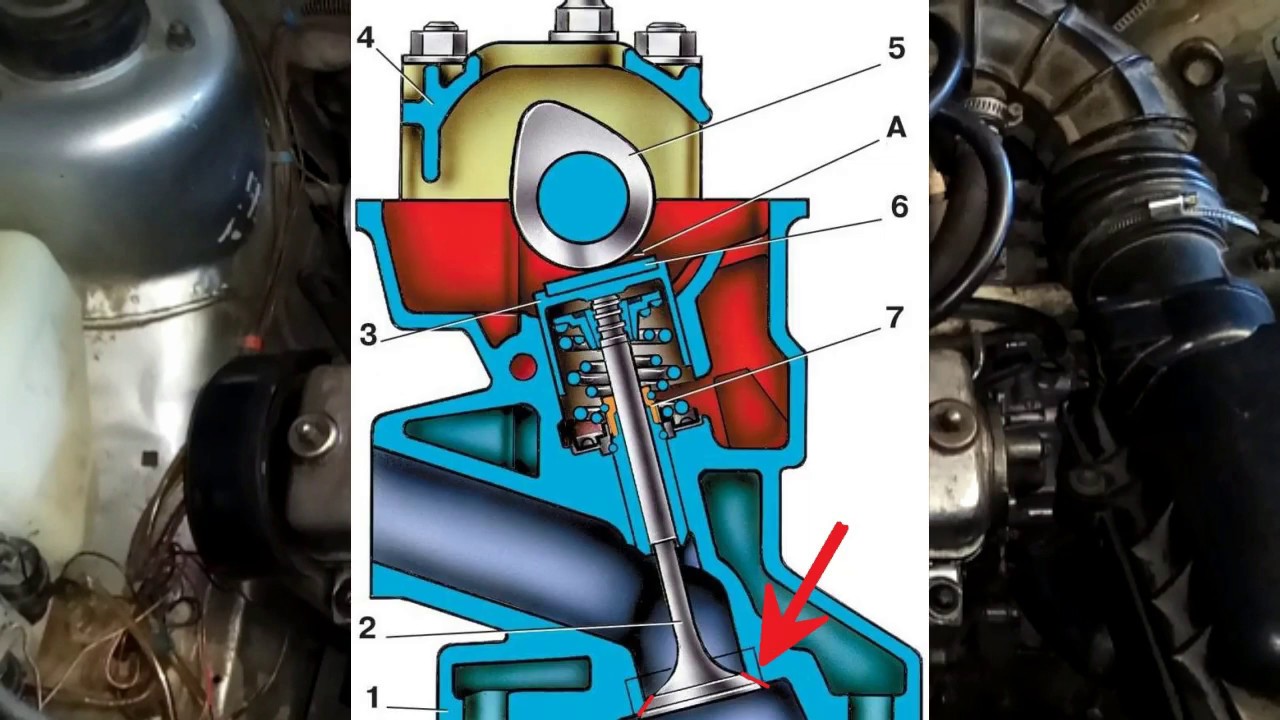 Как регулировать клапана на ваз 2114 инжектор 8 клапанов схема
