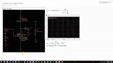 Common Source circuit variations