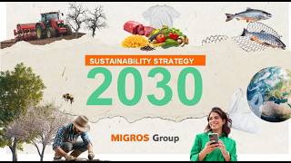 2030 Sustainability Strategy of the Migros Group