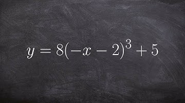 How to Find the Real Zeros by Solving a Cubic Function in Vertex Form