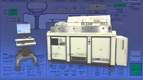 KDF 943i PVD Sputtering System Etch Exchange Sequence