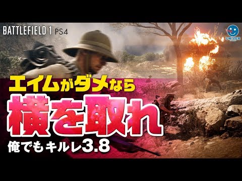 プロゲーマーが教えるaim上達法 Fps Youtube