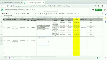 TUTORIAL PENGELOLAAN ARSIP KEUANGAN DENGAN MENGGUNAKAN GOOGLE DRIVE DAN GOOGLE SPREADSHEET