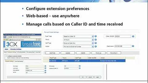 Why Choose 3CX Phone System?
