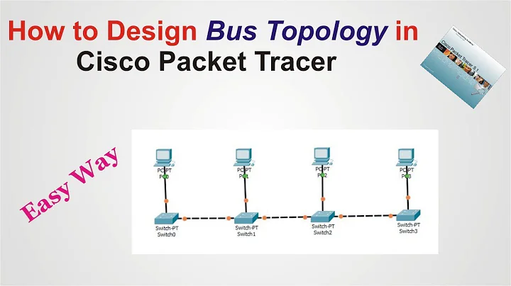 Bus Topology In Cisco Packet Tracer