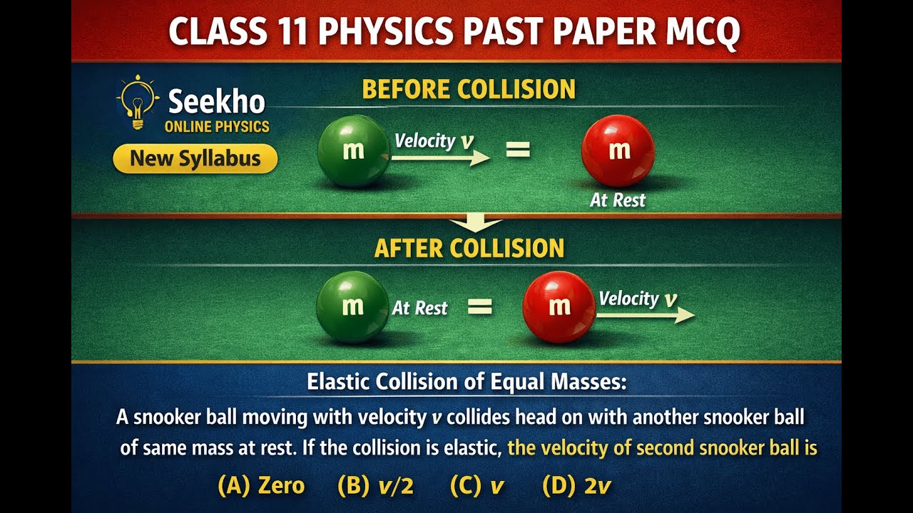 MCQ 23 | Past Papers Physics MCQs class 11 | Board & Entry Test Preparation | Seekho online