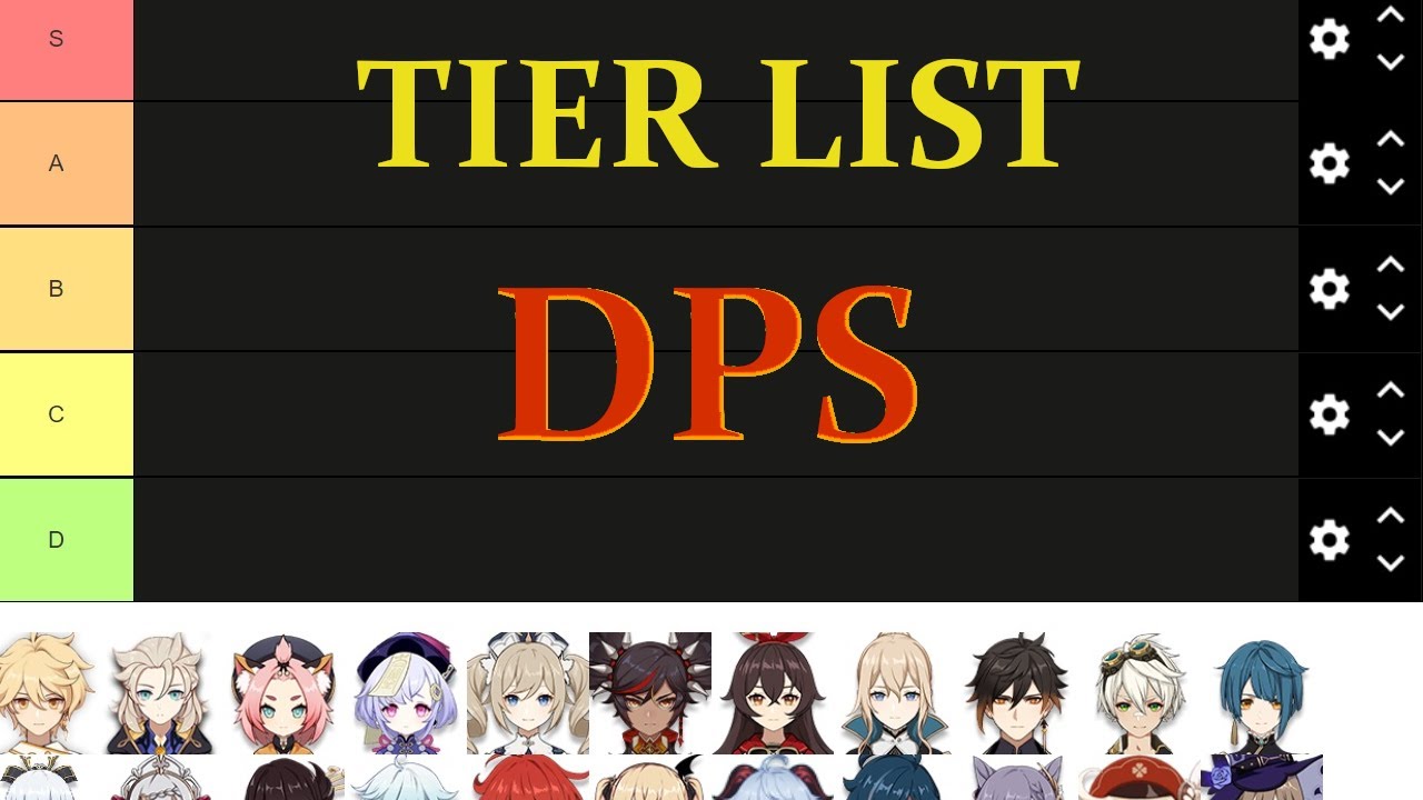 Tier List Dps 1 3 Con Consejos Para Nuevos Jugadores Y Free To Play Genshin Impact Youtube