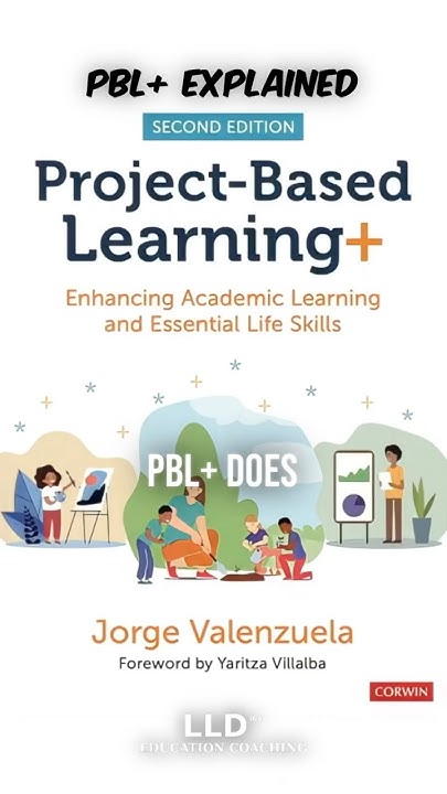 What is Project Based Learning+? - YouTube