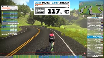 Zwift: 6 Week Beginner FTP Builder