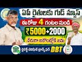 ఏపీ రైతులకు మరో 2 గంటల్లో ఖాతాల్లోకి ₹5000+2000 జమ అవుతుంది|annadatha sukibhava pm kisan status