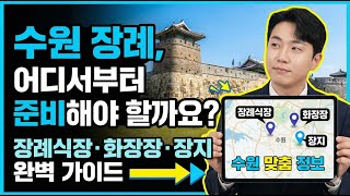 Comprehensive Guide to Funeral Homes, Suwon Yeonhwajang Crematorium, Charnel Houses, and Natural ...
