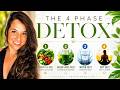 Learn The 4 Phases of Detoxing the Body, Emotionally and Physically