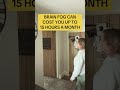 THE BRAIN FOG RESTARTING TRAP. WHY BRAIN FOG CAN COST YOU UP TO 15 HOURS A MONTH