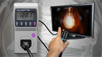 How to Use the Killawatt EZ Meter