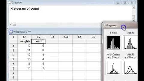 iACT Global Videos | How to use Histograms in Mintab?