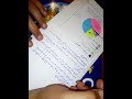 التعليق على الاشكال البيانية و الجداول الاحصائية المقطع 2 