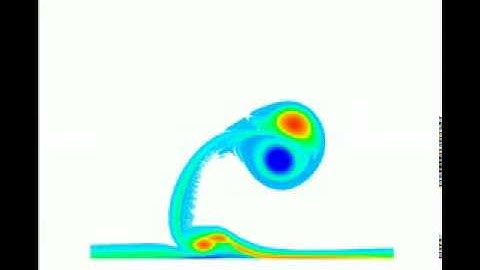 vortex patch with wall interac.flv