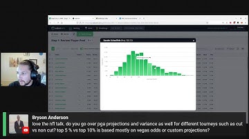 DFS Office Hours 10/13: Why playing many lineups is better than playing one, "overfitting" in DFS
