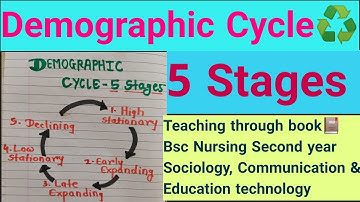 Demographic Cycle ♻️