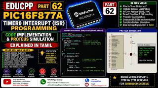 EDUCPP Part 62 PIC16F877A Timer0 Interrupt ISR Programming Code Implementation & Proteus Simulation