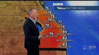 South Florida Friday afternoon forecast (2/11/22)