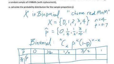 2018.03B exact distribution of sample proportion