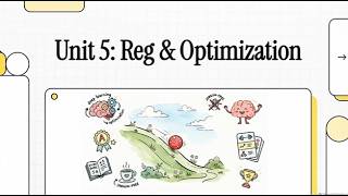 Details Deep Learning | Regularization & Optimization News