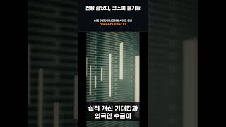 전쟁 끝났다, 코스피 불기둥 1.58% 급등의 주도주는?