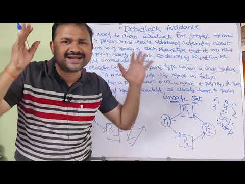 OS in Telugu | Deadlock Avoidance Algorithm | Resource Allocation Graph Algorithm | Operating System