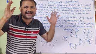 OS in Telugu | Deadlock Avoidance Algorithm | Resource Allocation Graph Algorithm | Operating System