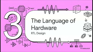 ASIC Engineer Blueprint — Chipontwerp, RTL & Verificatiebeheersing | Uplatz