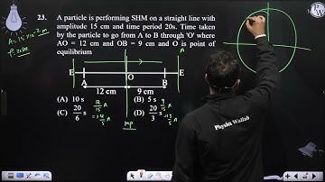 A particle is performing SHM on a straight line with amplitude 15 cm and time period 20s. Time t....