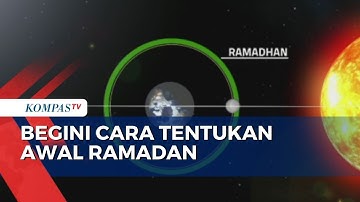 Ketahui, Begini Cara Tentukan Awal Ramadan dengan Hisab dan Rukyat