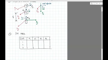 Robotics Lec 18c: Example 2, Denavit Hartenberg, 1R 2P 3D manipulator (3 of 4) (Fall 2023)