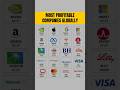 Top 20 Most Profitable Companies in the World 🌍💰 #shorts #coding #techshorts #profitable #viral