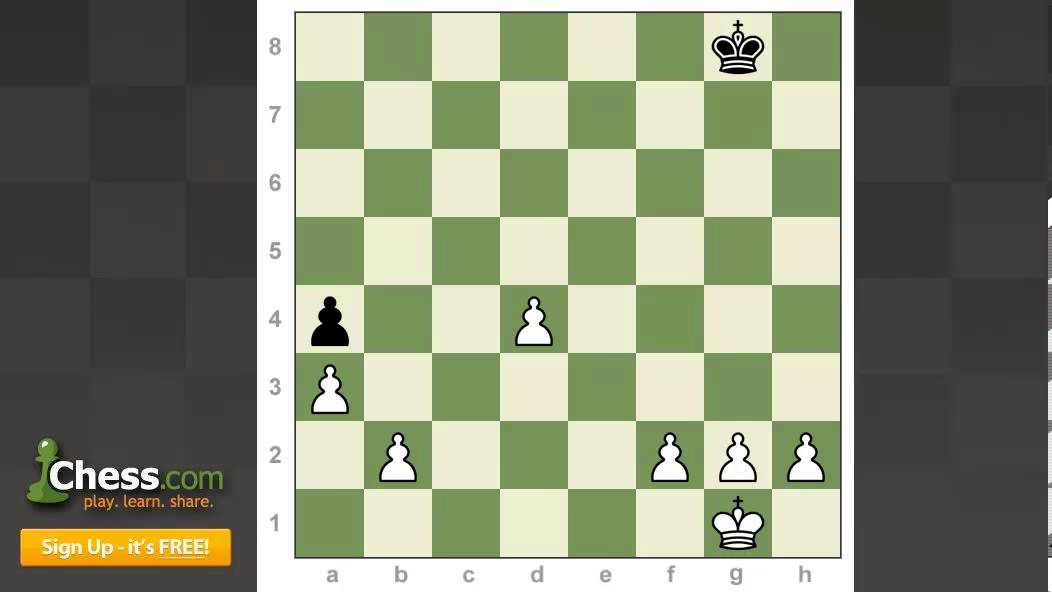 Chess Pawn: The Complete Guide To Using Pawns in Chess