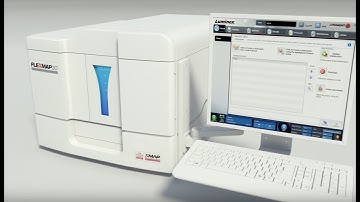 Luminex FLEXMAP 3D® Overview