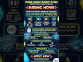 NHAI deputy manager technical recruitment 2026|New Govt Job vacancy #nhai #manager #government #govt