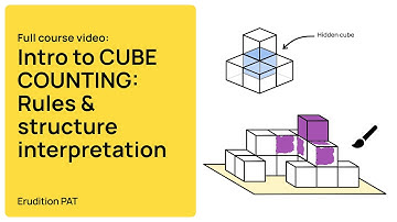 Intro to CUBE COUNTING: Structures and rules | Perceptual Ability Test Tutorials | DAT PAT