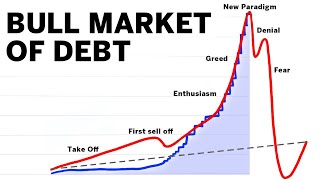 Why the Debt Bubble is About to Pop