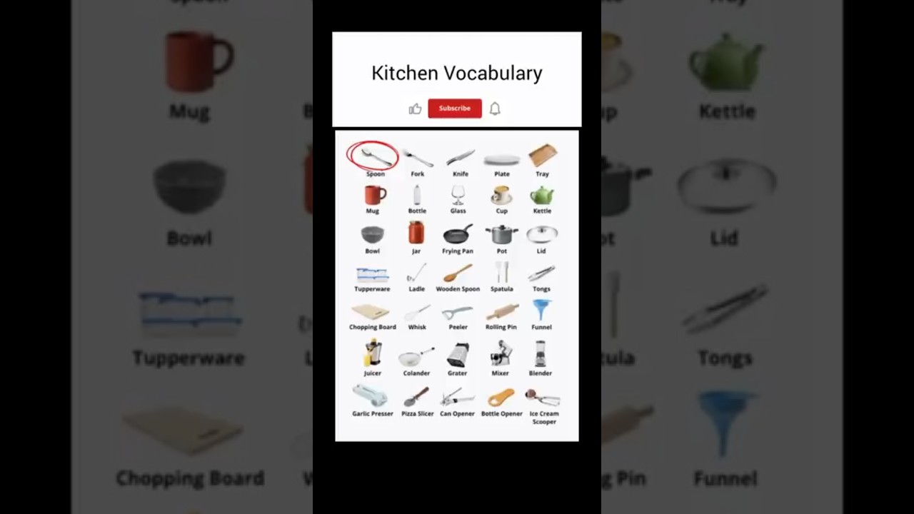 Kitchen Vocabulary