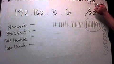 Class B Subnetting with a Class C Address   Free Computer Science Video Lecture