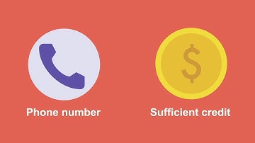 How to configure Twilio as the SMS gateway in OpManager