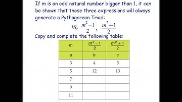 Finding New Pythagorean Triples