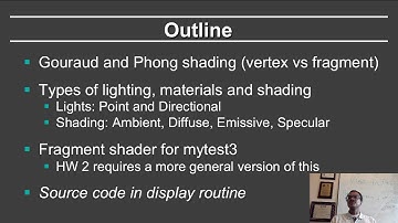 Online Graphics Course OpenGL Shading: Fragment Shader Example (OpenGL 3+)
