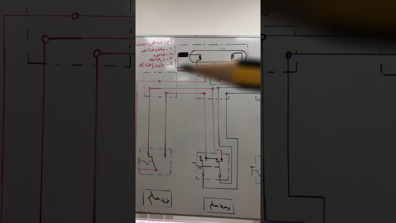 دائرة مفتاح وسط سلم