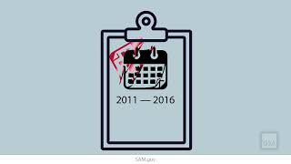 Tutorial 1A: Ad Hoc Contract Data Reports - Report Builder Net Worth