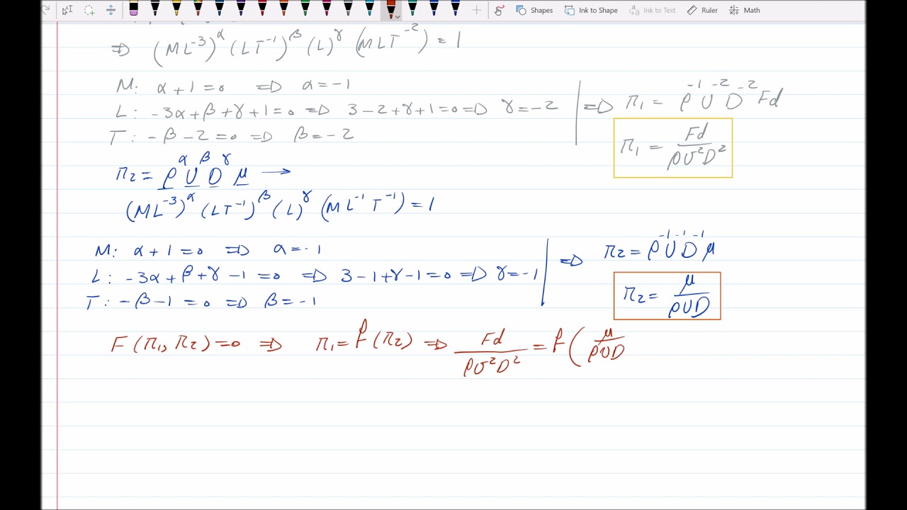 Flow around a Circular Cylinder 2 - Viscous Effects, Drag Coefficient